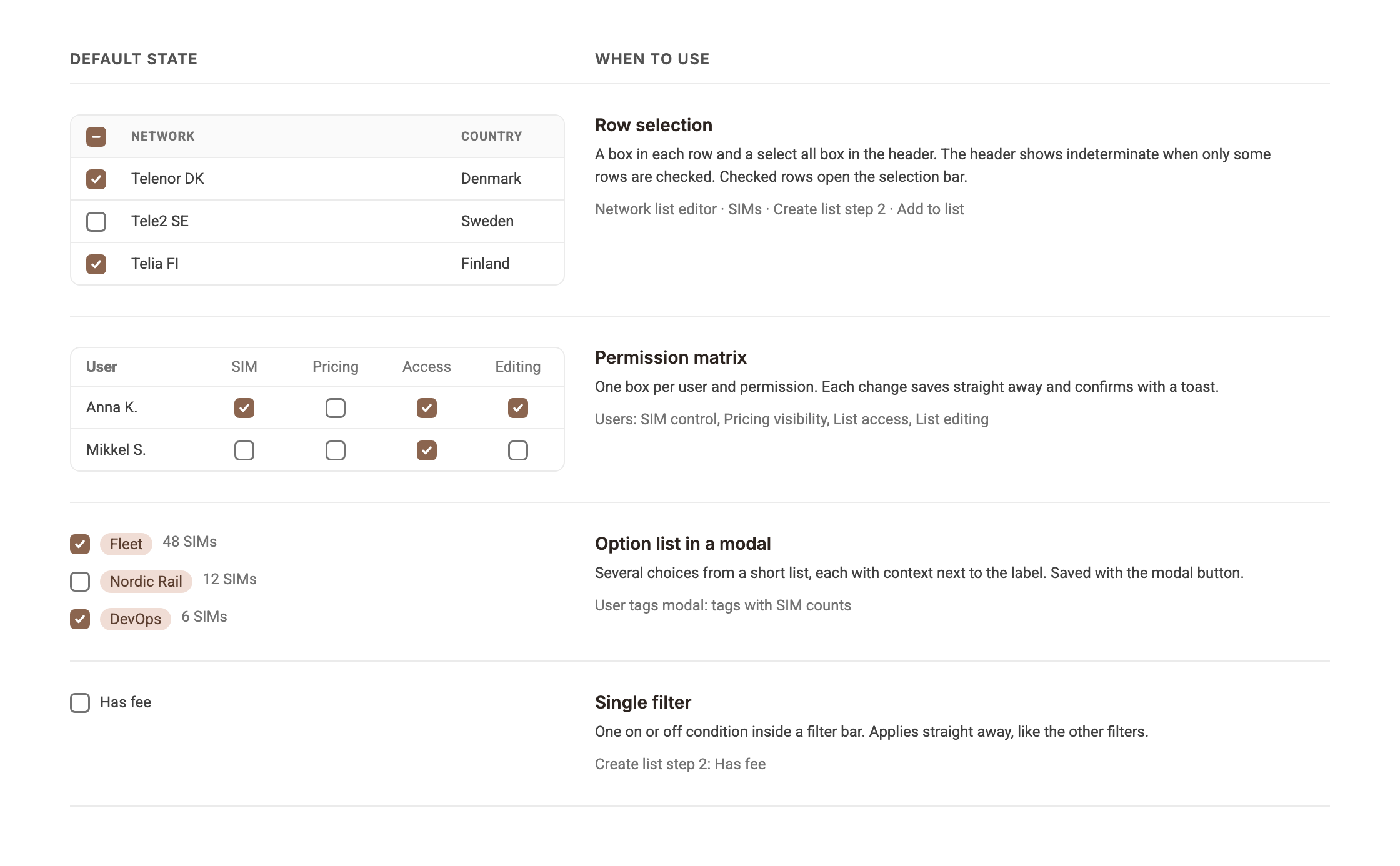 Checkbox in default state with when to use each: row selection, permission matrix, option list in a modal, single filter